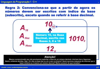 017claudio_cesar_cordeiro@yahoo.com.br
.
.
Linguagem de Programação I - C++
Regra 2: Convenciona-se que a partir de agora os
números devem ser escritos com índice da base
(subscrito), exceto quando se referir à base decimal.
Atenção!
Mesmo convencionado que não precisamos explicitar a base de um número decimal, é de bom tom o fazermos.
Assim, evitamos dúvidas. Veja: 10 é dez na base dez ou um e zero na binária? Quem escreveu esqueceu de informar que a
base é binária ou é mesmo um número decimal? Melhor prevenir do que remediar!
Número 10, na Base
Decimal, escrito nas
Bases 2, 8 e 16
 