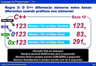 018claudio_cesar_cordeiro@yahoo.com.br
.
.
Linguagem de Programação I - C++
Regra 3: O C++ diferencia números entre bases
diferentes usando prefixos nos números!
Atenção! Não se esqueça!
Número decimal NUNCA tem zero à esquerda!
Número Octal é sempre escrito COM ZERO à esquerda!
Número Hexadecimal é sempre escrito com 0x à esquerda!
Número 123 na Base Octal
0
0x Número 123 na Base Hexa
Número 123 na Base DecimalZero
Zero x
Sem nada
 