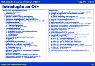 003claudio_cesar_cordeiro@yahoo.com.br .
Introdução ao C++
Cap. 01 - ÍndiceProf. Claudio Cesar de Oliveira Cordeiro
► Conceitos Básicos da Informática
► Hardware & Software
► Comunicação
► Sistemas de Numeração
► Decimal – Binário – Octal - Hexadecimal
► Sistema de Numeração Binário - Bits e Bytes
► Conversão Sistema Binário ► Hexa e Vice-Versa
► Múltiplos do Byte – Tabela IEC e Sistema Internacional SI
► Tipos de Softwares
► Sistemas Operacionais
► Programas Aplicativos
► Linguagens de Programação
► Tipos de Linguagens
► Linguagem de Alto Nível
► Linguagem de Baixo Nível, Máquina, Binária
► Programas Tradutores
► Interpretadores
► Compiladores
► Exemplos de Linguagens de Programação
► A Origem do C++
► O Criador
► Paradigmas de Programação
► Linguagem de Programa Não-Estruturada
► Linguagem de Programa Estruturada
► Programação Orientada a Objetos (POO, OOP)
► O Compilador Dev-C++
► Apresentando o Dev-C++
► Iniciando a Digitação de um Programa Fonte Novo
► Programa Fonte
► Programa Compilado
► Programa em Linguagem de Máquina ou Binária
► Apresentando Número de Linha no Editor do Dev-C++
► Configuração de Cores no Editor do Dev-C++
Continuação...
► Execução de um Programa C++ começa na Função main ()
► Inclusão de Bibliotecas com o Comando #include
► Função main ()
► Função Obrigatória num Programa C++
► Execução de um Programa C++ começa na Função main ()
► Atenção com o Compilador Dev-C++
► Cuidado ao Copiar e Colar
► Mudança de Linha e Caracteres de Escape
► Tabela Caracteres de Escape ou Códigos de Barra Invertida
► O Comando system Dando Pausa no Sistema Operacional
► O Comando getch() Dando Pausa no Programa
► Estrutura Básica de um Programa C++
► O Comando cout do C++
► Declaração de Vairáveis
► Atribuição de Valores às Variáveis
► Overload (Sobrecarga) do Caractere de Inserção do cout
► O Comando cin do C++
► As 7 Primeiras Regras Básicas Para Programar no C++
► Regra 01 - O melhor Compilador
► Regra 02 - Simplifique, Não Complique!
► Regra 03 - Não se esqueça das Bibliotecas
► Regra 04 - Nunca se esqueça do namespace
► Regra 05 - Nunca se esqueça do ponto e vírgula
► Regra 06 - C++ é case sensitive - Comandos em minúsculas
► Regra 07 - NUNCA DESISTA!
► Logs de Erro do Dev-C++
► Warnings (Alertas, Avisos) na Compilação com o Dev-C++
 