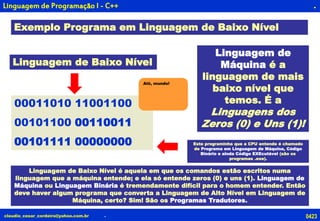 0423claudio_cesar_cordeiro@yahoo.com.br
.
Exemplo Programa em Linguagem de Baixo Nível
00011010 11001100
00101100 00110011
00101111 00000000
Linguagem de Baixo Nível
Linguagem de
Máquina é a
linguagem de mais
baixo nível que
temos. É a
Linguagens dos
Zeros (0) e Uns (1)!
Linguagem de Baixo Nível é aquela em que os comandos estão escritos numa
linguagem que a máquina entende; e ela só entende zeros (0) e uns (1). Linguagem de
Máquina ou Linguagem Binária é tremendamente difícil para o homem entender. Então
deve haver algum programa que converta a Linguagem de Alto Nível em Linguagem de
Máquina, certo? Sim! São os Programas Tradutores.
Este programinha que a CPU entende é chamado
de Programa em Linguagem de Máquina, Código
Binário e ainda Código EXEcutável (são os
programas .exe).
Alô, mundo!
.
Linguagem de Programação I - C++
 