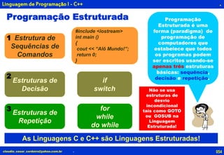 054
.
.
Linguagem de Programação I - C++
Programação
Estruturada é uma
forma (paradigma) de
programação de
computadores que
estabelece que todos
os programas podem
ser escritos usando-se
apenas três estruturas
básicas: sequência,
decisão e repetição.
Estrutura de
Sequências de
Comandos
Estruturas de
Decisão
Estruturas de
Repetição
#include <iostream>
int main ()
{
cout << “Alô Mundo!”;
return 0;
}
if
switch
for
while
do while
Não se usa
estruturas de
desvio
incondicional
tais como GOTO
ou GOSUB na
Linguagem
Estruturada!
As Linguagens C e C++ são Linguagens Estruturadas!
Programação Estruturada
claudio_cesar_cordeiro@yahoo.com.br
1
2
3
 