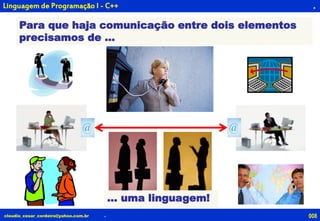 008claudio_cesar_cordeiro@yahoo.com.br .
.Linguagem de Programação I - C++
Para que haja comunicação entre dois elementos
precisamos de ...
... uma linguagem!
 