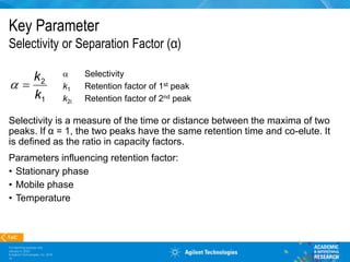 5991-5411EN_Agilent_LC_Theory_English.pptx