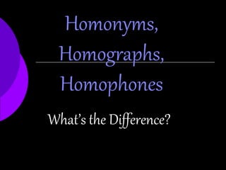 Homonyms,
Homographs,
Homophones
What’s the Difference?
 