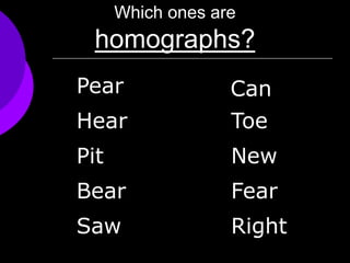 Which ones are
homographs?
Bear
New
Saw
Hear Toe
Pit
Can
Right
Pear
Fear
 