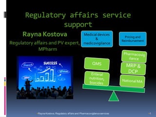 Regulatory affairs service
support
Rayna Kostova
Regulatory affairs and PV expert,
MPharm
Medicaldevices
&
medicovigilance
Pricing and
Reimbursement
Rayna Kostova, Regulatory affairs and Pharmacovigilance services 1
 