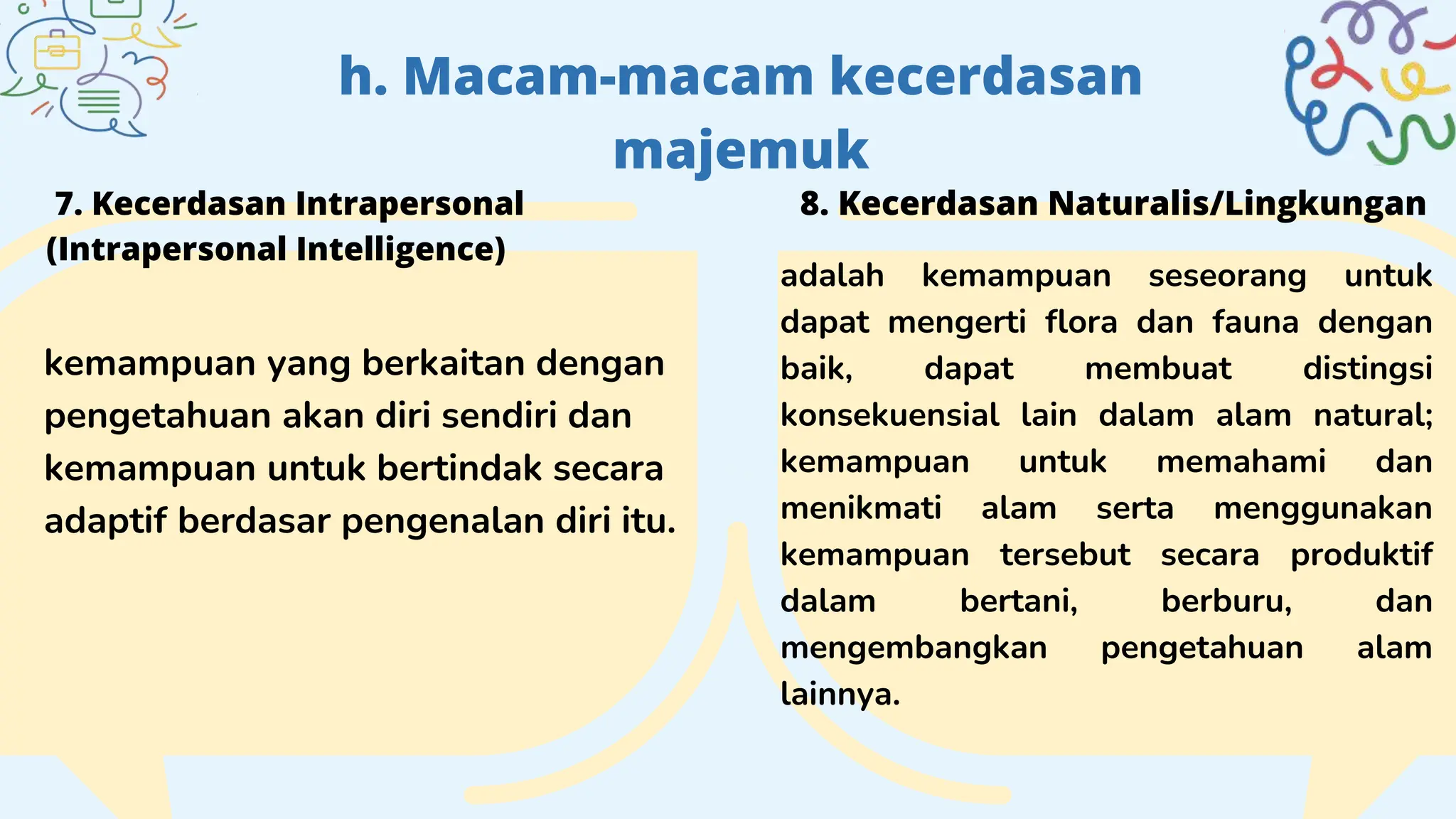 PPT Kecerdasan Majemuk Mata Kuliah Teori Pembelajaran,.pptx