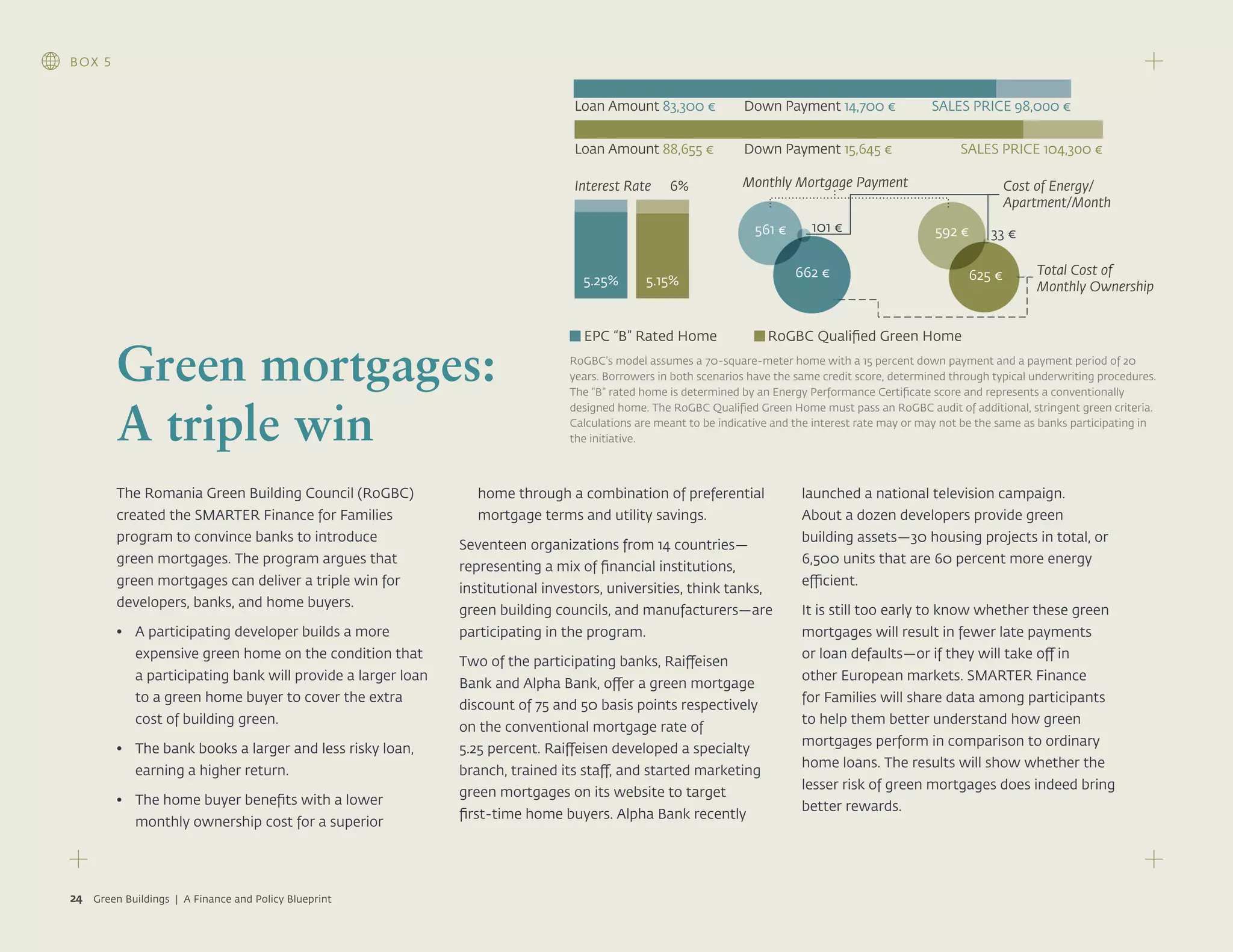 View of Local and National News | am New York