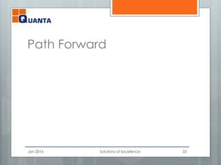 Path Forward
Jan 2016 Solutions of Excellence 33
 