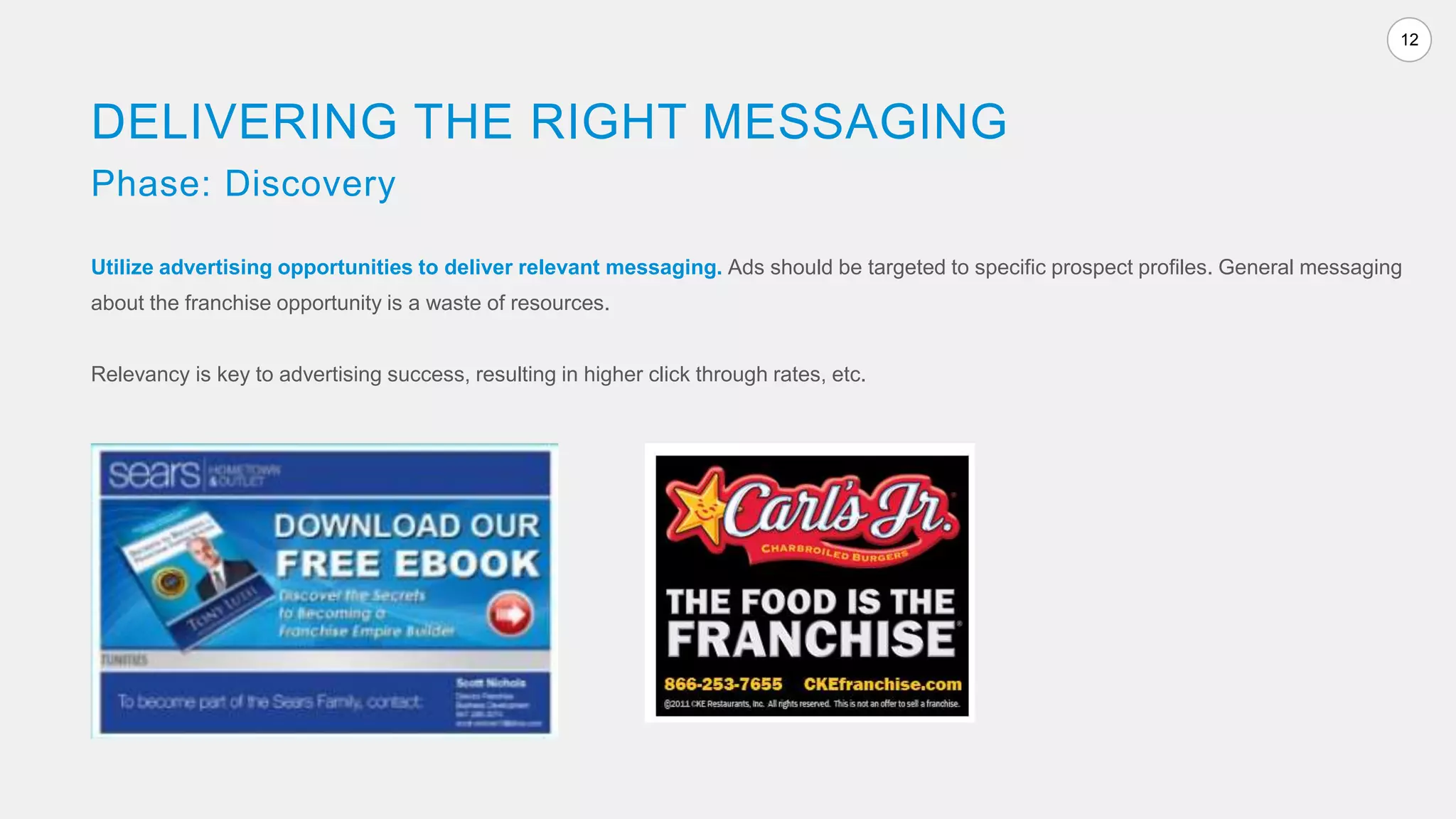 12
Utilize advertising opportunities to deliver relevant messaging. Ads should be targeted to specific prospect profiles. General messaging
about the franchise opportunity is a waste of resources.
Relevancy is key to advertising success, resulting in higher click through rates, etc.
DELIVERING THE RIGHT MESSAGING
Phase: Discovery
 