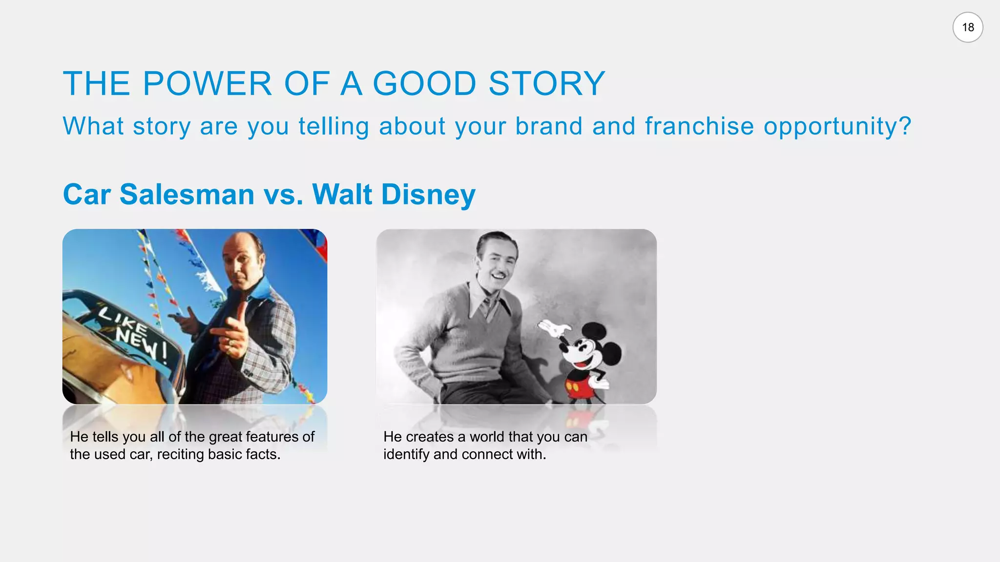 18
Car Salesman vs. Walt Disney
THE POWER OF A GOOD STORY
What story are you telling about your brand and franchise opportunity?
He tells you all of the great features of
the used car, reciting basic facts.
He creates a world that you can
identify and connect with.
 
