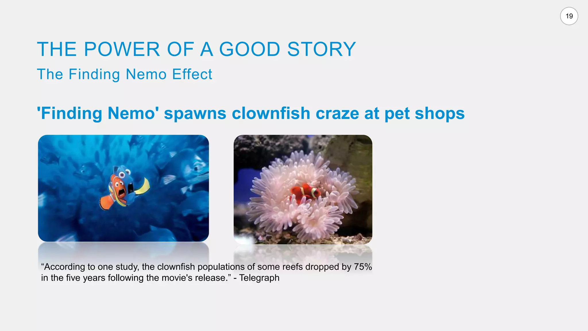 19
'Finding Nemo' spawns clownfish craze at pet shops
THE POWER OF A GOOD STORY
The Finding Nemo Effect
“According to one study, the clownfish populations of some reefs dropped by 75%
in the five years following the movie's release.” - Telegraph
 