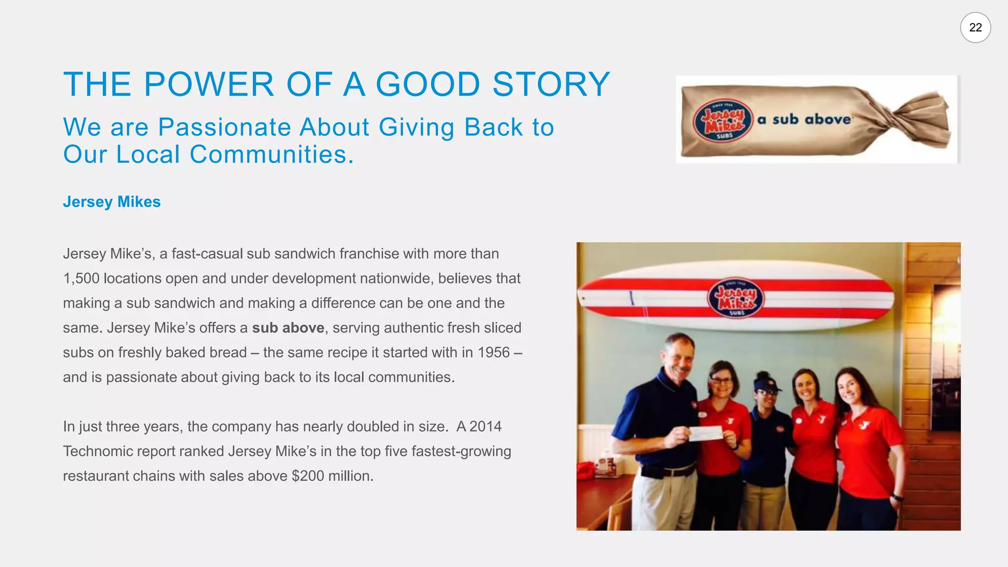 22
THE POWER OF A GOOD STORY
We are Passionate About Giving Back to
Our Local Communities.
Jersey Mikes
Jersey Mike’s, a fast-casual sub sandwich franchise with more than
1,500 locations open and under development nationwide, believes that
making a sub sandwich and making a difference can be one and the
same. Jersey Mike’s offers a sub above, serving authentic fresh sliced
subs on freshly baked bread – the same recipe it started with in 1956 –
and is passionate about giving back to its local communities.
In just three years, the company has nearly doubled in size. A 2014
Technomic report ranked Jersey Mike’s in the top five fastest-growing
restaurant chains with sales above $200 million.
 
