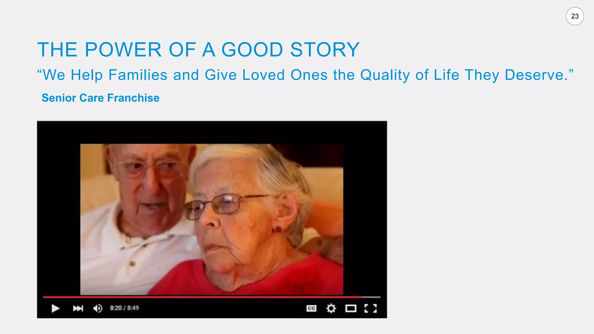 23
THE POWER OF A GOOD STORY
“We Help Families and Give Loved Ones the Quality of Life They Deserve.”
Senior Care Franchise
 