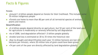 Facts & Figures
Forests
 •Around 1.6 billion people depend on forests for their livelihood. This includes some
70 million indigenous people
 •Forests are home to more than 80 per cent of all terrestrial species of animals,
plants and insects
Desertification
 •2.6 billion people depend directly on agriculture, but 52 per cent of the land used
for agriculture is moderately or severely affected by soil degradation
 •As of 2008, land degradation affected 1.5 billion people globally
 •Arable land loss is estimated at 30 to 35 times the historical rate
 •Due to drought and desertification each year 12 million hectares are lost (23
hectares per minute), where 20 million tons of grain could have been grown
 •74 per cent of the poor are directly affected by land degradation globally
 
