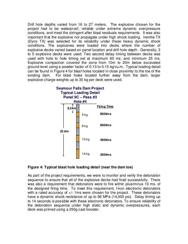 Explosive Compaction of Foundation Soils Seymour Falls Dam
