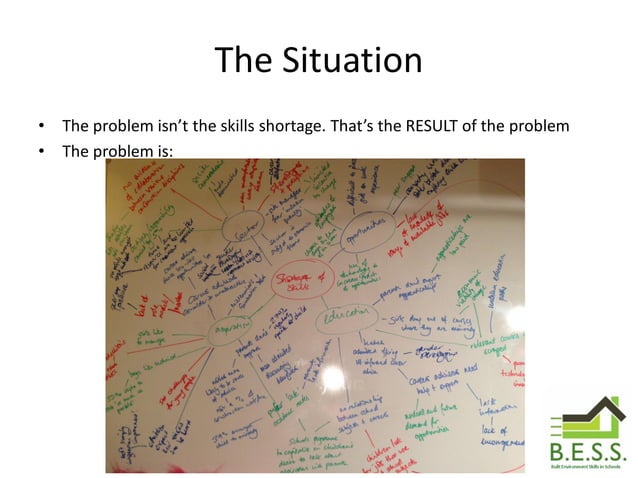 BESS presentation | PPTX