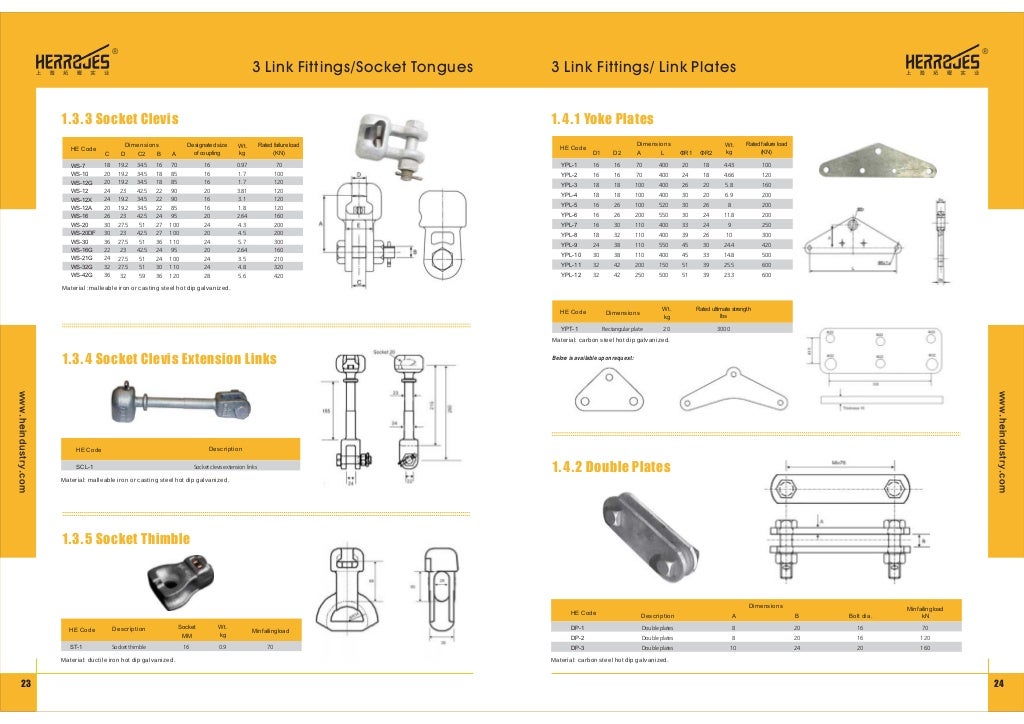 Hardware Catalog