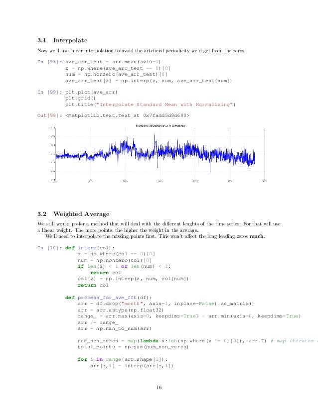 Time Weighted Return Wikipedia >> Wikipedia Views As A Proxy For Social Engagement Time Weighted Return Wikipedia >> Wikipedia Views As A Proxy For Social Engagement