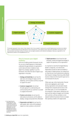Organisationaldesign
1. Strategy and leadership
5. Digital operations 2. Customer engagement
4. Organisation and talent 3. Products and services
How to measure your digital
readiness
At the risk of adding another framework into the
mix, we use a simple diagnostic to help leaders
understand the gaps between an organisation’s
current state and what is needed to make
digital into a strategic capability. To use this
framework, think about the state of digital in your
organisation in five areas:
1.	 Strategy and leadership: do we have the
right vision and strategy for digital, and the
leadership, communications and focus required
to support this vision?
2.	 Customer engagement: do we have
the right approach to understanding and
communicating with our customers to succeed
in a digital environment?
3.	 Products and services: do we have the
right products and services, and the ability to
develop, manage and provide them effectively?
4.	 Organisation and talent: do we have the
right people, talent, skills and knowledge to
support our vision, products, and services?
5.	 Digital operations: do we have the right
processes, controls and digital technologies to
support the operations of the organisation?
It is important to note that this Digital Maturity
Model is a diagnostic, not a benchmark.
Organisations should not seek to be leaders in
every aspect of digital business, but instead focus
on those that are most fundamental to delivering
their long-term strategy.5
Becoming a BAU Model
business is likely to be the long-term goal, but it is
not necessarily the only one.
Fifteen years ago, online travel portals, financial
service price aggregators, peer-to-peer
lending organisations and subscription-based
entertainment companies did not exist. In the
next fifteen years, it is not inconceivable that
the companies in these spaces, utilising low cost
bases and their ability to engage more intimately
with customers, will have overtaken or even
replaced traditional businesses that do not adapt
their operating models to the digital world.
The example organisation shown above in blue is typical in that it has succeeded in creating some successful digital products and services but delivers
them in a traditional hierarchical way. Although this is fine in the short term, in the majority of cases it will not be sustainable in the long term as the
rate of innovation and change continues to increase, and new digital competitors enter traditional marketplaces. Assess your organisation on the
Digital Maturity Model at www.digitalleadershub.co.uk
5. Our Digital Maturity
Model diagnostic uses
a combination of online
surveys and interviews to
assess maturity across the
organisation in a more
quantitative way than
described here; however
this five-point structure is
a useful starting point for
executives.
10 | Building your digital DNA Lessons from digital leaders
 