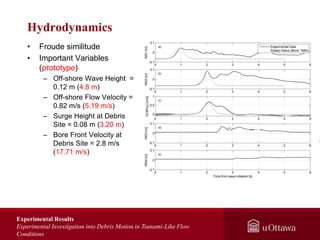 Jacob blumoff thesis 05 picture