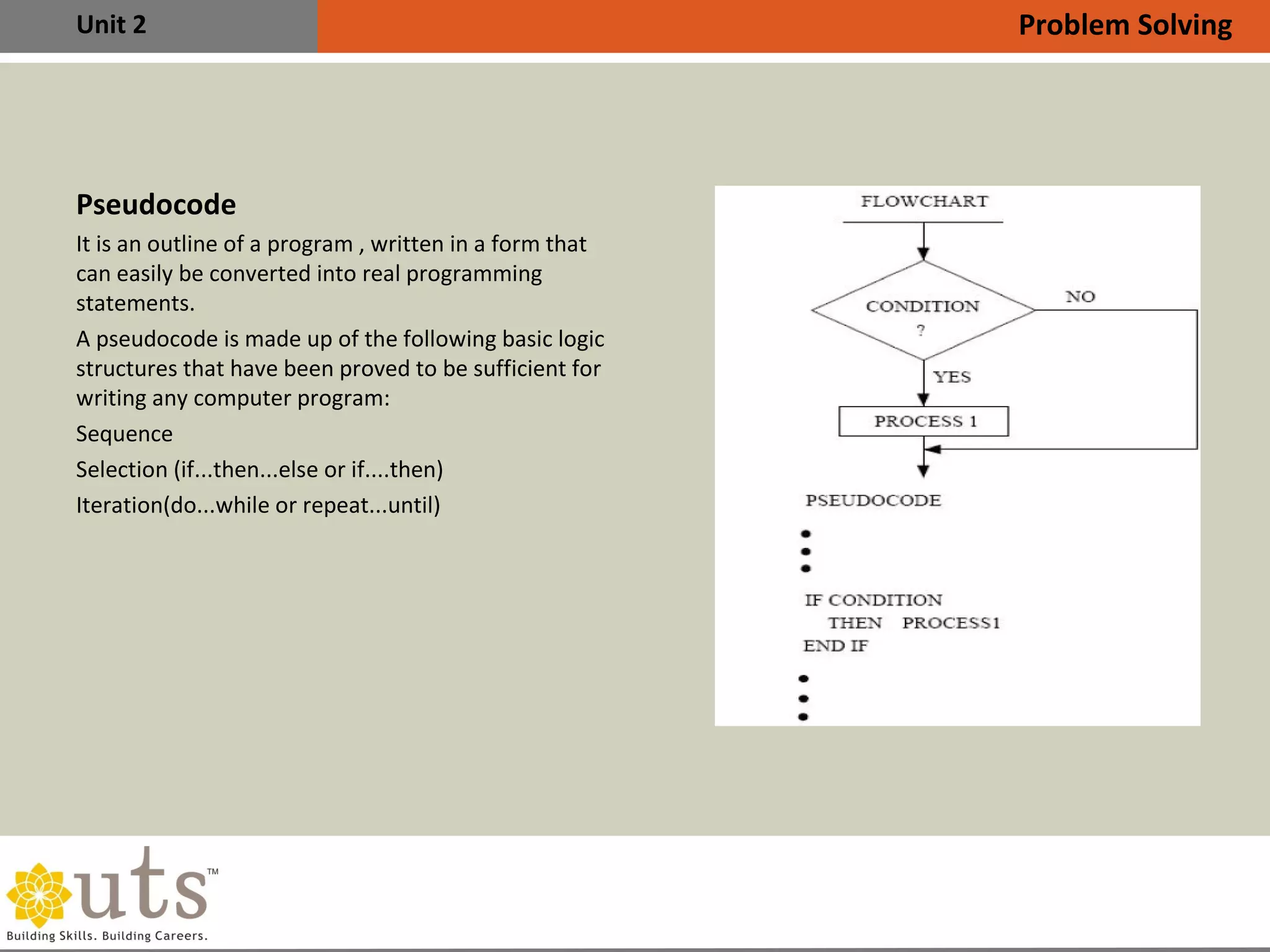 Unit 2
Pseudocode
It is an outline of a program , written in a form that
can easily be converted into real programming
statements.
A pseudocode is made up of the following basic logic
structures that have been proved to be sufficient for
writing any computer program:
•
Sequence
•
Selection (if...then...else or if....then)
•
Iteration(do...while or repeat...until)
Problem Solving
 