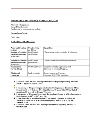 INFORMATION TECHNOLOGY (COMPUTER SKILLS)
Microsoft office package
Basics IT fundamentals
Fundamental in networking and hardware
Accounting software,
Quick books
CERTIFICATES ATTAINED
Name and training
institute
Obtained title
certificate
Specialties
Institute of certified
public accountants
of Rwanda
Certificate of
participation
Theme: empowering people for development
Institute of certified
public accountants
of Rwanda
Certificate of
participation
Theme; leadership and management forum
International
Service Check
Quality certificate understands the basic principles and
Processes of Mystery Shopping.
Ministry of
commerce
Trade negotiator Removing non-tariff barriers
Along the EAC,NMC committee,
I attended smart Rwanda meeting held in Serena Kigali organized by RDB and
MYICT. Theme: Connect Africa.
I was among of delegate who presents Techno Brain group on Transform Africa
Summit on 28 to 31 October 2013 Kigali Serena. Organized by ITU on Digital
migration, 4G network by Korean Telecom.
I was among of delegates who presents Techno Brain Group in Africa Development
Bank Summit on 19th to 23rd May 2014
Every month I was participating in ICT Awareness campaign organized by
Ministry of youth and ICT, Rwanda Development Board, RURA, EWSA,
MINEDUC etc...?
I attended smart Rwanda days meeting held in Serena digitizing Rwanda 2-3
October 2014
 