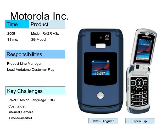 Motorola Pc Software
