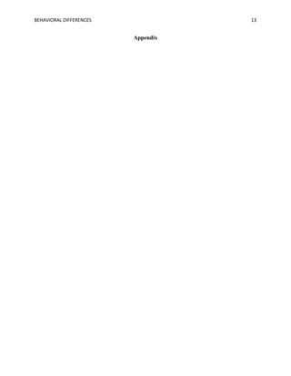 BEHAVIORAL DIFFERENCES 13
Appendix
 