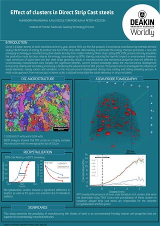 This study examines the possibility of manufacturing thin sheets of steel in an environmental friendly manner and properties that are
superior to conventionally manufactured ones.
APT revealed the presence of nano-scale Vanadium rich clusters that were
not observable using TEM. Concurrent precipitation of these clusters in
vanadium alloyed strip cast steels are responsible for the retarded
recrystallization and fine grains.
20 nm
Deakin University CRICOS Provider Code: 00113B
INTRODUCTION
Out of 1.4 billion tonnes of steel manufactured every year, almost 50% are thin flat products. Conventional manufacturing methods demand
nearly 1.8x109 Joules of energy to produce one ton of thin strip steel. Alternatively, to eliminate the energy intensive processes, a new and
emerging technology is manufacturing steel sheets directly from molten metal by Direct strip casting (DSC). DSC process not only simplifies
the production route but also reduces the energy consumption by 90%, thereby reducing the harmful impact on environment. However,
rapid conversion of liquid steel into thin steel strips generally results in microstructures and mechanical properties that are different to
conventionally manufactured ones. Despite the significant benefits, current limited knowledge about the microstructural development
during strip casting and secondary processing is hindering the advancement of DSC process. This project aims to investigate the influence of
solute elements, mainly carbon and vanadium, in the microstructural development during strip casting and rolling-annealing process. A
multi-scale approach, from microscopic to atomic scale, is utilized to elucidate the solute behaviour in strip cast steels.
C-0.09,N-0.01 wt% and V-0.04 wt%
EBSD analysis showed that DSC produces a highly complex
microstructure with an average grain size of 55 µm.
0
0.2
0.4
0.6
0.8
1
1.E+1 1.E+3 1.E+5
FractionRecrsytallized
Time (s)
Recrystallization studies showed a significant difference in
kinetics as well as the grain size evolution due to Vanadium
addition.
0
10
20
30
40
50
60
70
Grainsize(µm)
0wt% V
0.04wt% V
0.04 wt% V
Strip-Cast
Recrystallized
0
2
4
6
8
10
12
14
16
-1 0 1 2 3
Concentration(at%)
Distance (nm)
C %
N %
P %
S %
Cu %
V %
ATOM PROBE TOMOGRAPHY
Effect of clusters in Direct Strip Cast steels
MAHENDRA RAMAJAYAM, A.Prof. NICOLE STANFORD & Prof. PETER HODGSON
Institute of Frontier Materials, Geelong Technology Precinct.
SIGNIFICANCE
RECRYSTALLIZATION
50% Cold Rolling + 650°C annealing
DSC MICROSTRUCTURE
Matrix Cluster
 