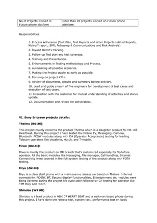 No of Projects worked in
Future phone platform
More than 20 projects worked on Future phone
platform
Responsibilities:
1. Process Adherence (Test Plan, Test Reports and other Projects related Reports,
Kick-off report, SRR, Follow-up & Communications and Risk Analysis)
2. Invalid Defects tracking.
3. Follow-up Test plan and test coverage.
4. Training and Presentation.
5. Enhancements in Testing methodology and Process.
6. Automating all possible scenarios.
7. Making the Project stable as early as possible.
8. Focusing on project KPIs.
9. Review of documents, results and summary before delivery.
10. Lead and guide a team of five engineers for development of test cases and
execution of test cases.
11 Interaction with the customer for mutual understanding of activities and status
update
12. Documentation and review for deliverables.
VI. Sony Ericsson projects details:
Thelma (K610i):
This project mainly concerns the product Thelma which is a daughter product for HB-106
Heartbeat. During this project I have tested the Mobile TV, Messaging, Camera,
Bluetooth, PCSW modules along with OA (Operator Acceptance) testing for leading
Telecom operators like Vodafone, Hutch, and T-mobile.
Miwa (K618i):
Miwa is mainly the product on MR branch that’s customized especially for Vodafone
operator. All the basic modules like Messaging, File manager, Call handling, Internet
Connectivity were covered in the full system testing of the product along with FOTA
testing.
Miyu (Z610i):
Miyu is a clam shell phone with a maintenance release sw based on Thelma. Internet
connectivity, PC-SW, BT, Second display functionalities, Entertainment etc modules were
being covered during the project life cycle later followed by CR testing for operator like
TIM Italy and Hutch.
Shinobu (W910i):
Shinobu is a lead product in HB-107 HEART BEAT and a walkman based phone during
this project. I have done the release test, system test, performance test on basic
 