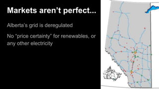 Markets aren’t perfect...
Alberta’s grid is deregulated
No “price certainty” for renewables, or
any other electricity
 