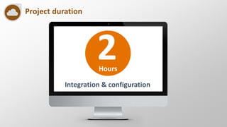 Project duration
2Hours
Integration & configuration
 