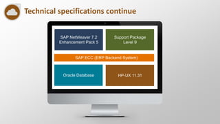 Technical specifications continue
SAP ECC (ERP Backend System)
SAP NetWeaver 7.2
Enhancement Pack 5
Support Package
Level 9
Oracle Database HP-UX 11.31
 