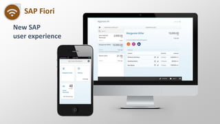 SAP Fiori
New SAP
user experience
 