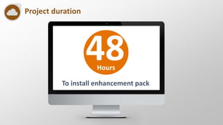 Project duration
48Hours
To install enhancement pack
 