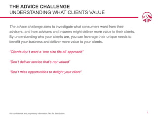 AIA confidential and proprietary information. Not for distribution.
THE ADVICE CHALLENGE
UNDERSTANDING WHAT CLIENTS VALUE
The advice challenge aims to investigate what consumers want from their
advisers, and how advisers and insurers might deliver more value to their clients.
By understanding who your clients are, you can leverage their unique needs to
benefit your business and deliver more value to your clients.
“Clients don’t want a ‘one size fits all’ approach”
“Don’t deliver service that’s not valued”
“Don’t miss opportunities to delight your client”
1
 