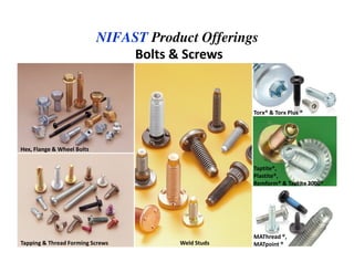 Nifast Product Offerings | PDF