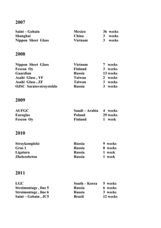 2007
Saint – Gobain Mexico 36 weeks
Shanghai China 3 weeks
Nippon Sheet Glass Vietnam 3 weeks
2008
Nippon Sheet Glass Vietnam 7 weeks
Fescon Oy Finland 3 weeks
Guardian Russia 13 weeks
Asahi Glass , YF Taiwan 2 weeks
Asahi Glass , ZF Taiwan 3 weeks
OJSC Saratovstroysteklo Russia 3 weeks
2009
AUFGC Saudi – Arabia 4 weeks
Euroglas Poland 29 weeks
Fescon Oy Finland 1 week
2010
Stroykomplekt Russia 9 weeks
Gras 1 Russia 8 weeks
Ligatura Russia 1 week
Zhelezobeton Russia 1 week
2011
LGC South – Korea 5 weeks
Stroimontage , line 5 Russia 6 weeks
Stroimontage , line 6 Russia 3 weeks
Saint – Gobain , JC5 Brazil 12 weeks
 