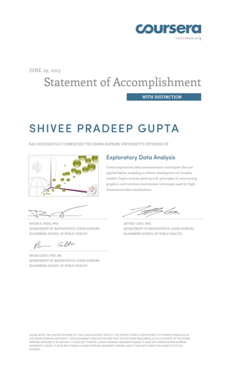 coursera.org
Statement of Accomplishment
WITH DISTINCTION
JUNE 29, 2015
SHIVEE PRADEEP GUPTA
HAS SUCCESSFULLY COMPLETED THE JOHNS HOPKINS UNIVERSITY'S OFFERING OF
Exploratory Data Analysis
Covers exploratory data summarization techniques that are
applied before modeling to inform development of complex
models. Topics include plotting in R, principles of constructing
graphics, and common multivariate techniques used for high-
dimensional data visualization.
ROGER D. PENG, PHD
DEPARTMENT OF BIOSTATISTICS, JOHNS HOPKINS
BLOOMBERG SCHOOL OF PUBLIC HEALTH
JEFFREY LEEK, PHD
DEPARTMENT OF BIOSTATISTICS, JOHNS HOPKINS
BLOOMBERG SCHOOL OF PUBLIC HEALTH
BRIAN CAFFO, PHD, MS
DEPARTMENT OF BIOSTATISTICS, JOHNS HOPKINS
BLOOMBERG SCHOOL OF PUBLIC HEALTH
PLEASE NOTE: THE ONLINE OFFERING OF THIS CLASS DOES NOT REFLECT THE ENTIRE CURRICULUM OFFERED TO STUDENTS ENROLLED AT
THE JOHNS HOPKINS UNIVERSITY. THIS STATEMENT DOES NOT AFFIRM THAT THIS STUDENT WAS ENROLLED AS A STUDENT AT THE JOHNS
HOPKINS UNIVERSITY IN ANY WAY. IT DOES NOT CONFER A JOHNS HOPKINS UNIVERSITY GRADE; IT DOES NOT CONFER JOHNS HOPKINS
UNIVERSITY CREDIT; IT DOES NOT CONFER A JOHNS HOPKINS UNIVERSITY DEGREE; AND IT DOES NOT VERIFY THE IDENTITY OF THE
STUDENT.
 