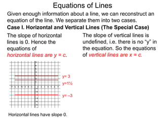 Given enough information about a line, we can reconstruct an
equation of the line. We separate them into two cases.
The slope of horizontal
lines is 0. Hence the
equations of
horizontal lines are y = c.
Case I. Horizontal and Vertical Lines (The Special Case)
y= –3
y= 3
y=1½
Equations of Lines
Horizontal lines have slope 0.
The slope of vertical lines is
undefined, i.e. there is no “y” in
the equation. So the equations
of vertical lines are x = c.
 
