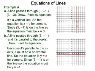 Equations of Lines
Example A.
a. A line passes through (3, –1 ),
(3, –3). Draw. Find its equation.
It’s a vertical line. So the
equation is x = c for some c.
Since (3, –1) is on the line so
the equation must be x = 3.
b. A line passes through (3, –1 )
and it’s parallel to the x-axis.
Draw. Find its equation.
Because it’s parallel to the x-
axis, it must be a horizontal
line. So the equation is y = c
for some c. Since (3, –1) is on
the line so the equation must
be y = –1.
 