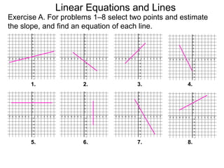 Linear Equations and Lines
Exercise A. For problems 1–8 select two points and estimate
the slope, and find an equation of each line.
1. 2. 3. 4.
5. 6. 7. 8.
 