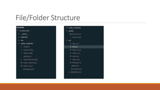 File/Folder Structure
 