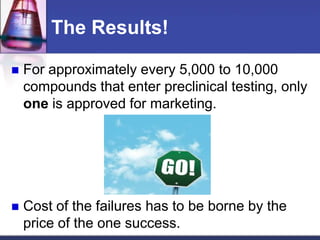 The Results!
 For approximately every 5,000 to 10,000
compounds that enter preclinical testing, only
one is approved for marketing.
 Cost of the failures has to be borne by the
price of the one success.
 