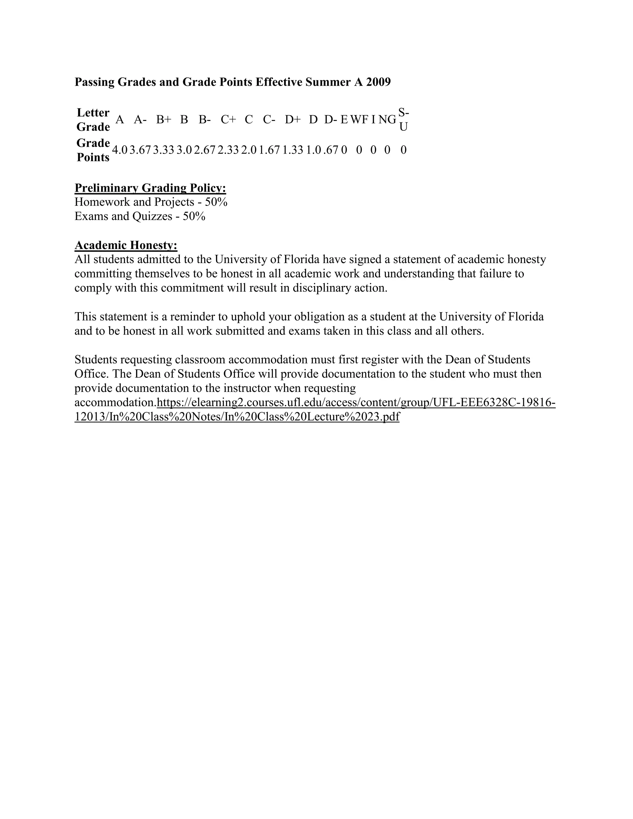 Passing Grades and Grade Points Effective Summer A 2009
Letter
Grade
A A- B+ B B- C+ C C- D+ D D- EWF I NG
S-
U
Grade
Points
4.03.673.333.0 2.672.332.01.671.33 1.0.67 0 0 0 0 0
Preliminary Grading Policy:
Homework and Projects - 50%
Exams and Quizzes - 50%
Academic Honesty:
All students admitted to the University of Florida have signed a statement of academic honesty
committing themselves to be honest in all academic work and understanding that failure to
comply with this commitment will result in disciplinary action.
This statement is a reminder to uphold your obligation as a student at the University of Florida
and to be honest in all work submitted and exams taken in this class and all others.
Students requesting classroom accommodation must first register with the Dean of Students
Office. The Dean of Students Office will provide documentation to the student who must then
provide documentation to the instructor when requesting
accommodation.https://elearning2.courses.ufl.edu/access/content/group/UFL-EEE6328C-19816-
12013/In%20Class%20Notes/In%20Class%20Lecture%2023.pdf
 