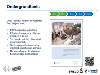 Ondergrondtoets
10
Init. Plan Ontw. Real. Beheer
Doel: Risico’s, kansen en haalbaar-
heid tijdig in beeld
 Interdisciplinaire workshop
 Effecten tussen verschillende
ingrepen in beeld
 Technisch, juridisch, financieel,
organisatorisch
 Sectorale praktische ervaring
integraal operationeel gemaakt
 De aanvulling op de klassieke
bovengrondse risicoanalyse
 