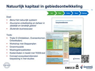 Natuurlijk kapitaal in gebiedsontwikkeling
16
Init. Plan Ontw. Real. Beheer
Doel:
 Benut het natuurlijk systeem
 Duurzame ontwikkeling en beheer in
stedelijk en landelijk gebied
 Sluitende businesscase
Tools:
 Triple O (Ontdekken, Overeenkomen,
Ontwikkelen)
 Workshop met Stappenplan
 Groenmozaïek
 Maatregelenpakketten
 Kosten/baten in beeld met TEEB-tool
 Concept ecosysteemdiensten
toepassing in mer-studies
 