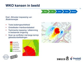 WKO kansen in beeld
19
Plan Init. Ontw. Real. Beheer
Doel: Stimuleer toepassing van
Bodemenergie
 Toets bodemgeschiktheid
 Ontwikkelen Interferentiebeleid
 Technische inpassing / afstemming
in bestaande omgeving
 Scan op conflicten met lange termijn
gebiedsontwikkelingen
 