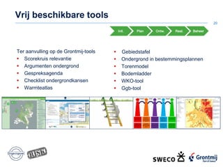 Vrij beschikbare tools
20
Init. Plan Ontw. Real. Beheer
Ter aanvulling op de Grontmij-tools
 Scorekruis relevantie
 Argumenten ondergrond
 Gespreksagenda
 Checklist ondergrondkansen
 Warmteatlas
 Gebiedstafel
 Ondergrond in bestemmingsplannen
 Torenmodel
 Bodemladder
 WKO-tool
 Ggb-tool
 